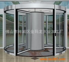 環(huán)住旋轉(zhuǎn)門 豪華設(shè)計(jì)與實(shí)用功能的完美結(jié)合